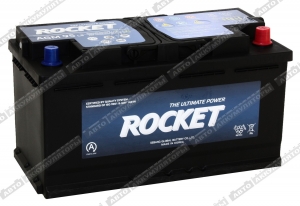 ROCKET 95.0 AGM -   "", 